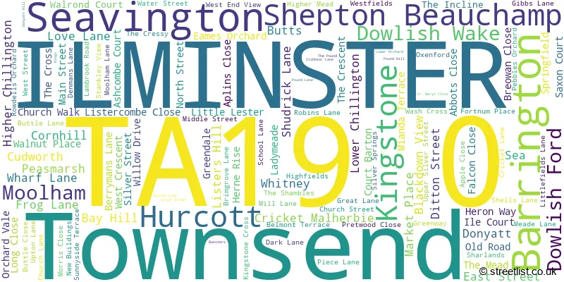 A word cloud for the TA19 0 postcode